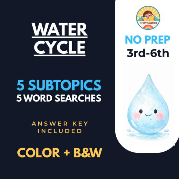 Water Cycle word search for Grades 3-6 – cover