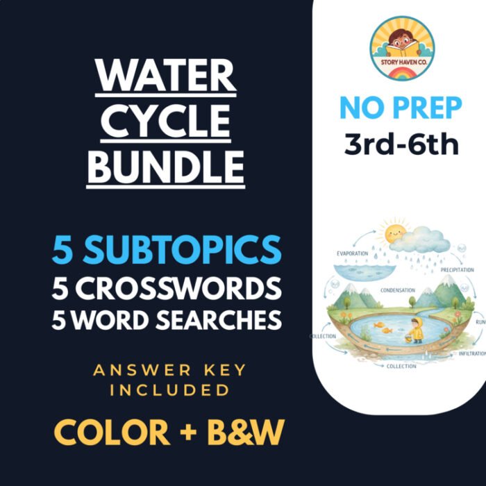 Water Cycle word search & crossword bundle for Grades 3-6 – cover